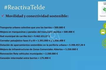 Telde diseña 125 iniciativas para optar a 172 millones de los Fondos Europeos de Recuperación/TA y Acfi Press.